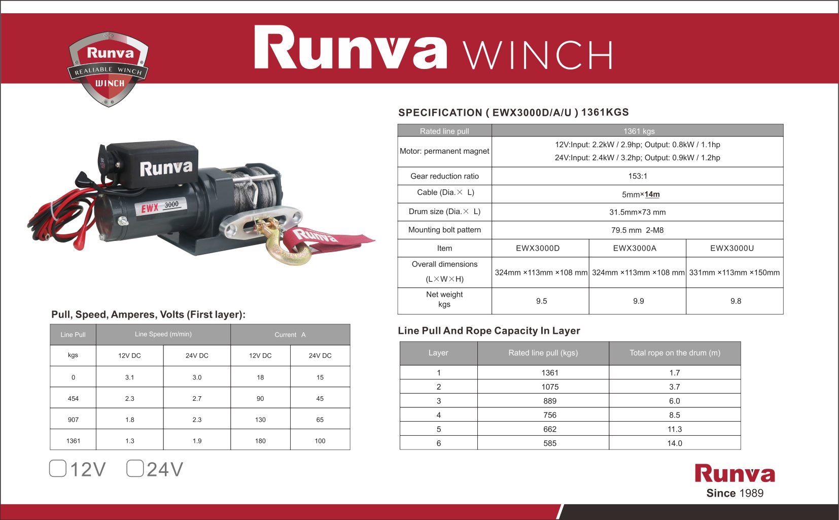 RUNVA SR 1361 (kg) E 24V + Funk /Radio control + Kunstofseil/Synthetic Rope - Image 2