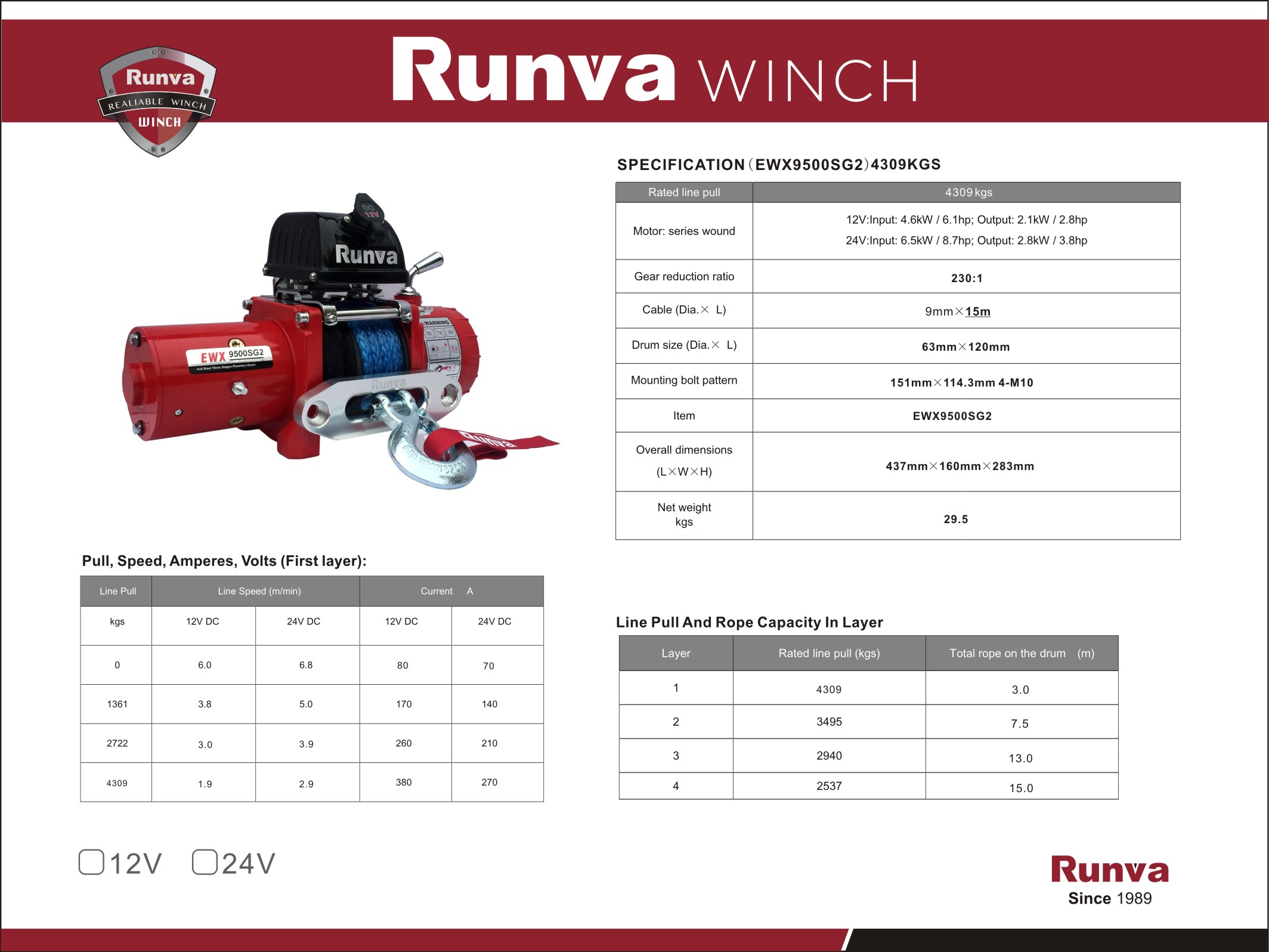 RUNVA SRc 4300 (kg) 24 V Short Drum Funkfernbedienung-Radioremote + Kunstofseil-Synthetic rope - Image 2