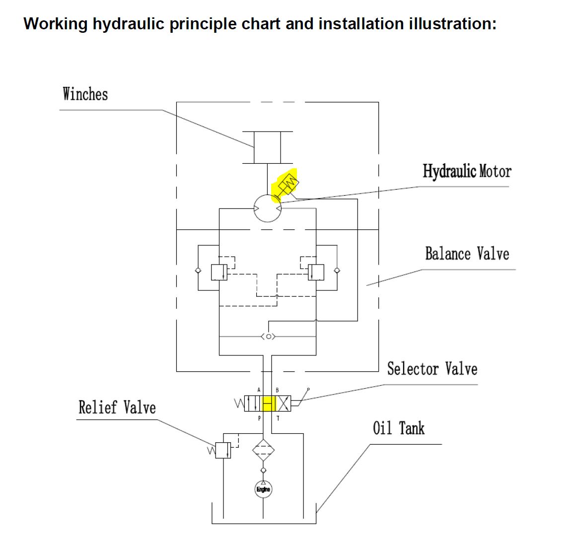 GW HWV 6804 (kg) Big Drum - Image 2