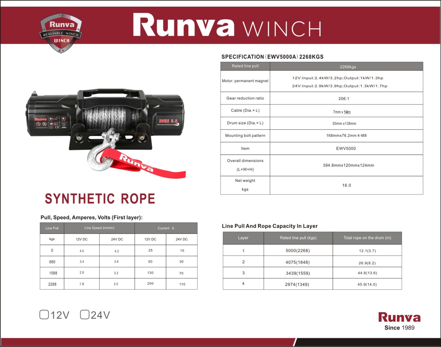 Roma SR 2268 (kg) E 12V + Funk /Radio control + Synthetic Rope + IP67 Waterproof - Image 5