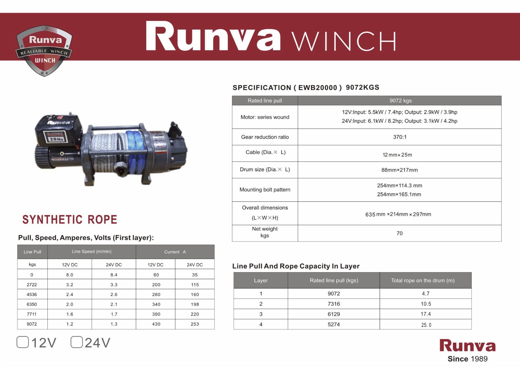 RUNVA  EWB SR 9070 (kg)  24V / IP67 / Funk /Radio control + Synthetic Rope + IP67 Waterproof - Image 2